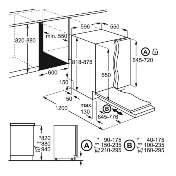 Habillage de porte et plinthe pour lave-vaisselle 60cm inox