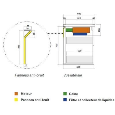 table de cuisson avec hotte intégrée performante et design. falmec quantum easy 3421 installation