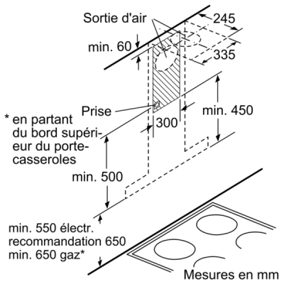 MCZ 02623303 1981010 DWB97CM50 fr FR 1