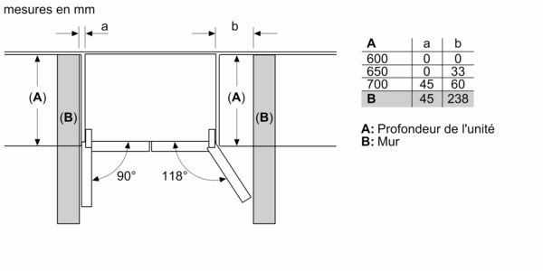 17189816 FDBM Cross Door Siemens Niche Installation Top View fr FR