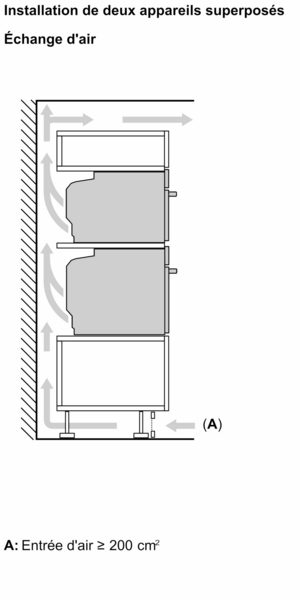 série 8, four intégrable, 60 x 60 cm, noir hbg7741b1