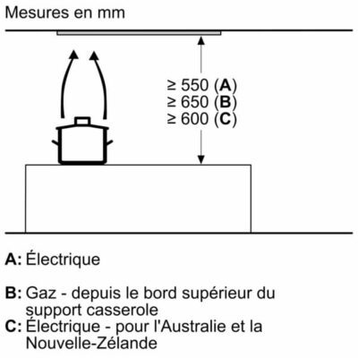 groupe filtrant 70 cm, inox neff d57ml66n1