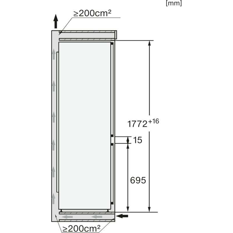 Schéma dimensions niche réfrigérateur encastrable ventilation