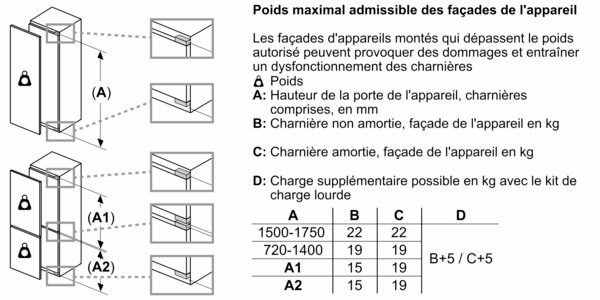 série 6, réfrigérateur combiné intégrable, 177.2 x 55.8 cm, charnières pantographes softclose bosch kin86adb0