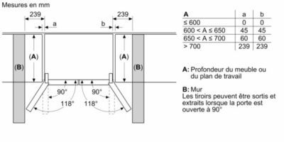 série 4, réfrigérateur multi portes congélateur en bas, 183 x 90.5 cm, acier brossé anti traces, total no frost bosch kfn96vpea
