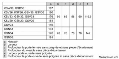 iq300, réfrigérateur pose libre, 186 x 60 cm, acier brossé noir anti traces ks36vgxdp