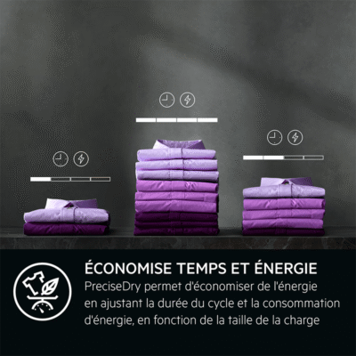 Sèche-linge AEG TR81A3G6BOE - Pompe à chaleur 8kg classe C – Image 3