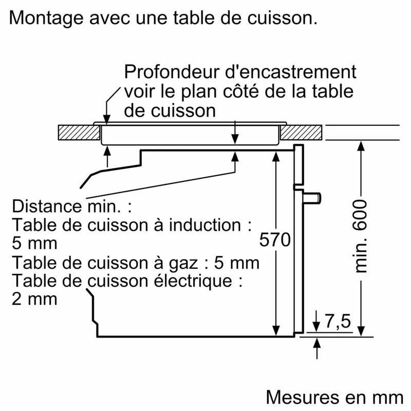 Schéma d'installation d'une table de cuisson encastrée