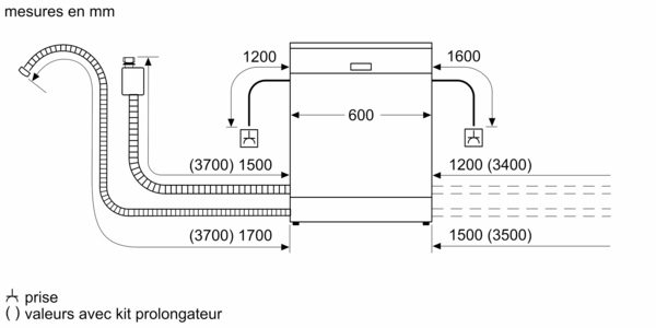 Schéma dimensions raccordements lave-vaisselle en millimètres