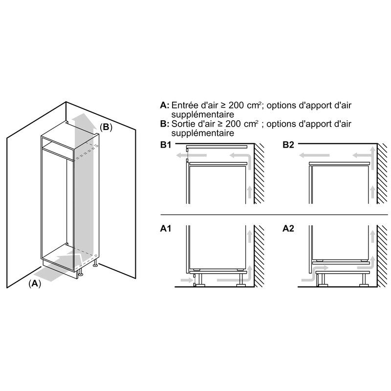 bosch kin86vse0 – réfrigérateur combiné intégrable nofrost 177 cm