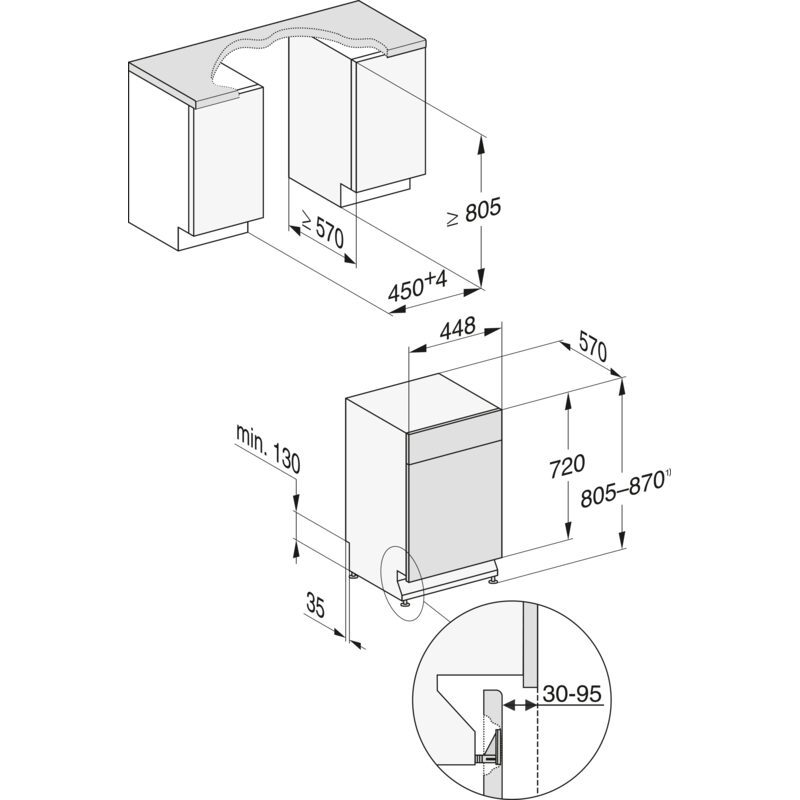 Schéma d’installation lave-vaisselle encastrable avec mesures