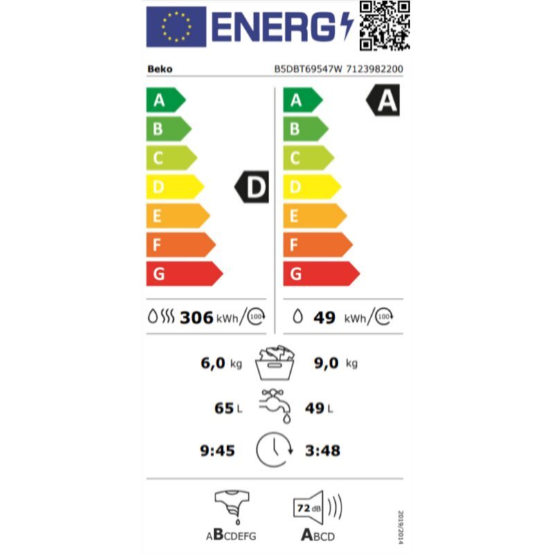 Étiquette énergie sèche-linge Beko classe A et D