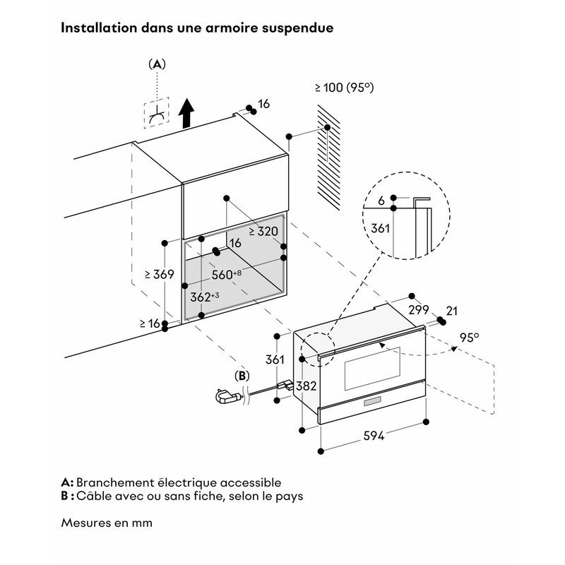 Schéma d’installation d’un four dans armoire suspendue