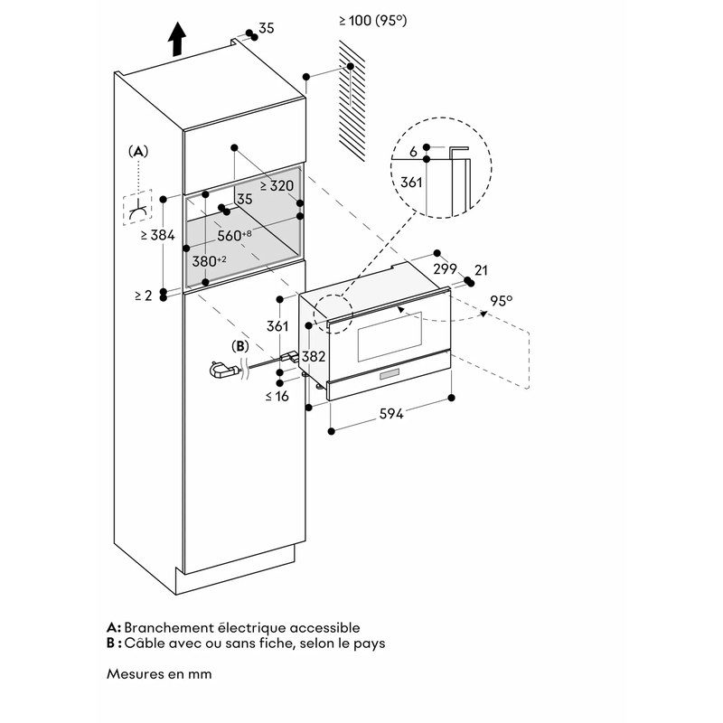 Schéma d’installation encastrée d’un four électrique.