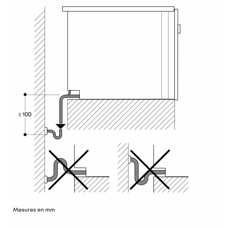 Schéma installation correcte d’un tuyau d’évacuation.