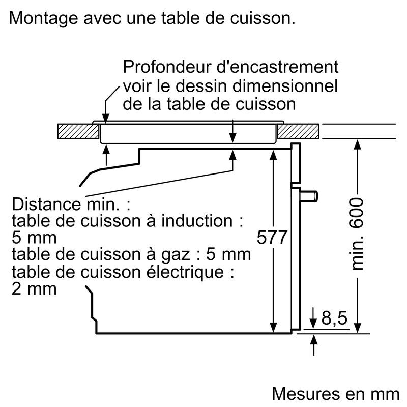 Schéma d’installation d’une table de cuisson encastrable