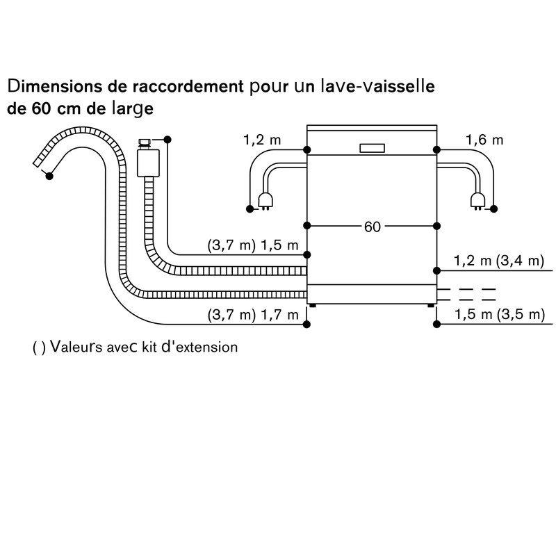 Schéma dimensions raccordement lave-vaisselle 60 cm