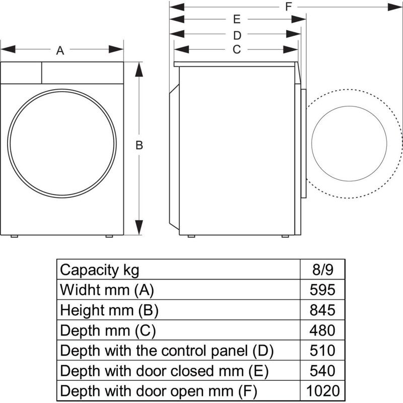 Schéma dimensions machine à laver avec mesures détaillées