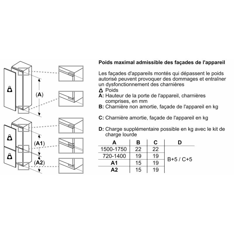 Bosch KIR81ADC0 réfrigérateur intégrable 177 cm 310 L VitaFresh XXL – Image 3
