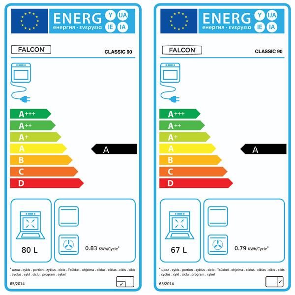 Falcon Classic Deluxe CLDL90DFPGBL/AB-FP pack piano de cuisson 90 cm + hotte + crédence noir laiton – Image 2