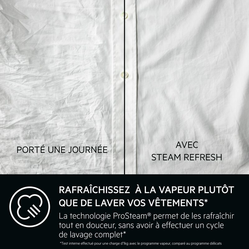 Chemise froissée comparée à chemise défroissée vapeur