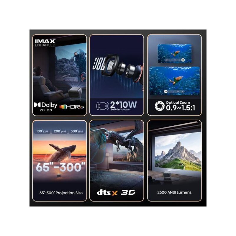 Fonctionnalités projecteur IMAX Dolby JBL zoom 4K