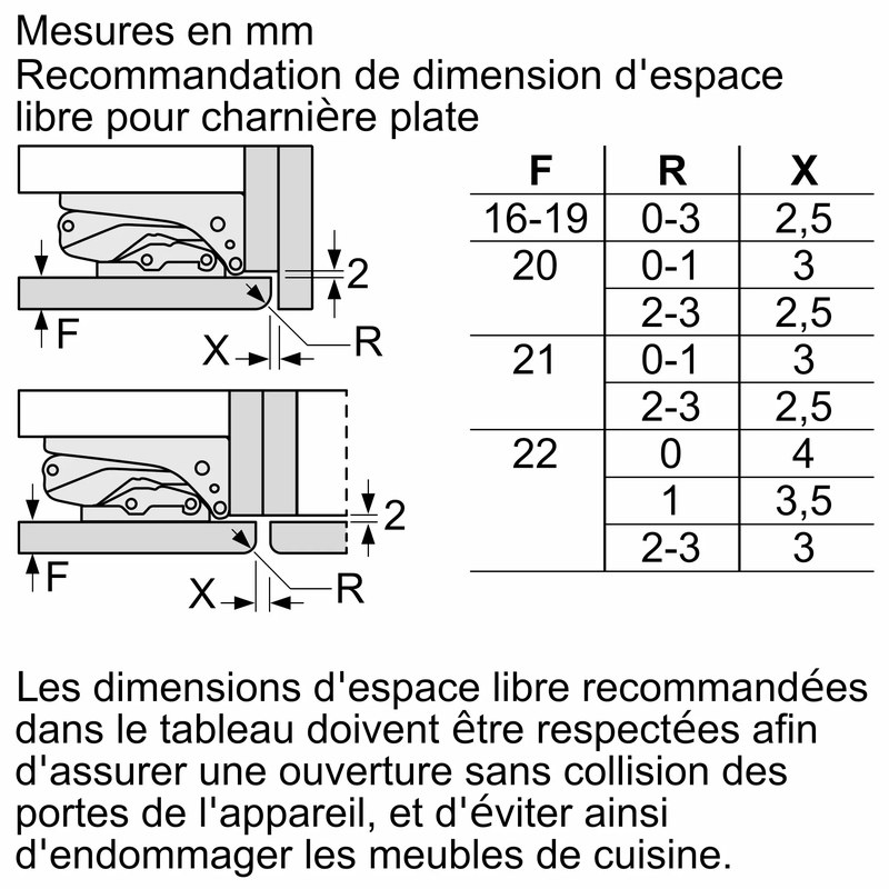 Schéma technique dimensions charnière plate cuisine