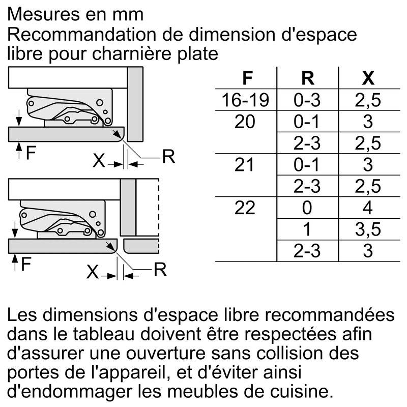 Schéma technique dimensions charnière plate en millimètres