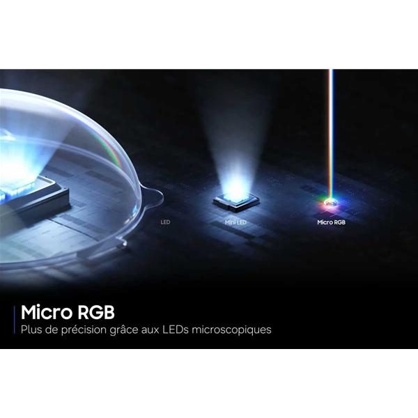 Comparaison LED, Mini LED et Micro RGB