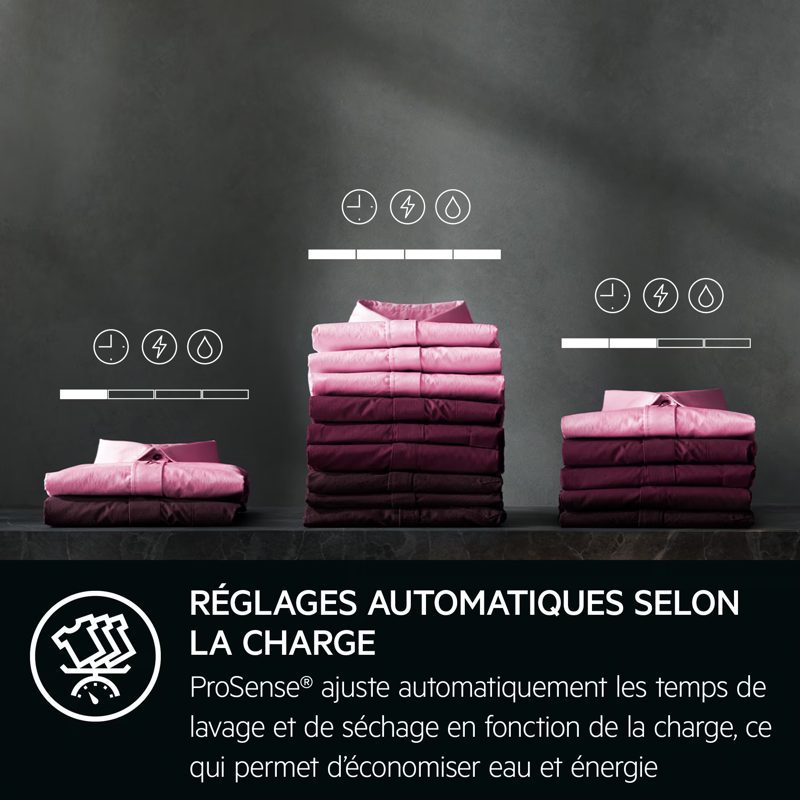 aeg lwr73a106v lave linge séchant 10/6 kg avec technologie prosteam®