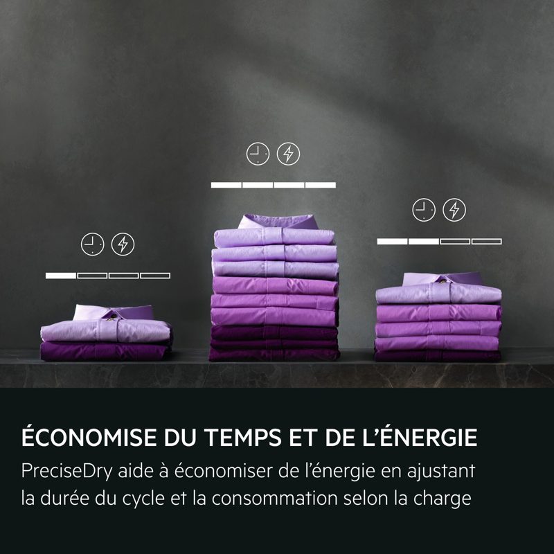 Piles de linge illustrant économie d’énergie