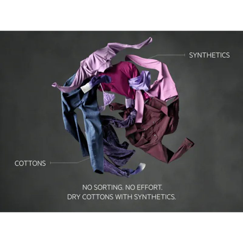 Vêtements coton et synthétiques en rotation