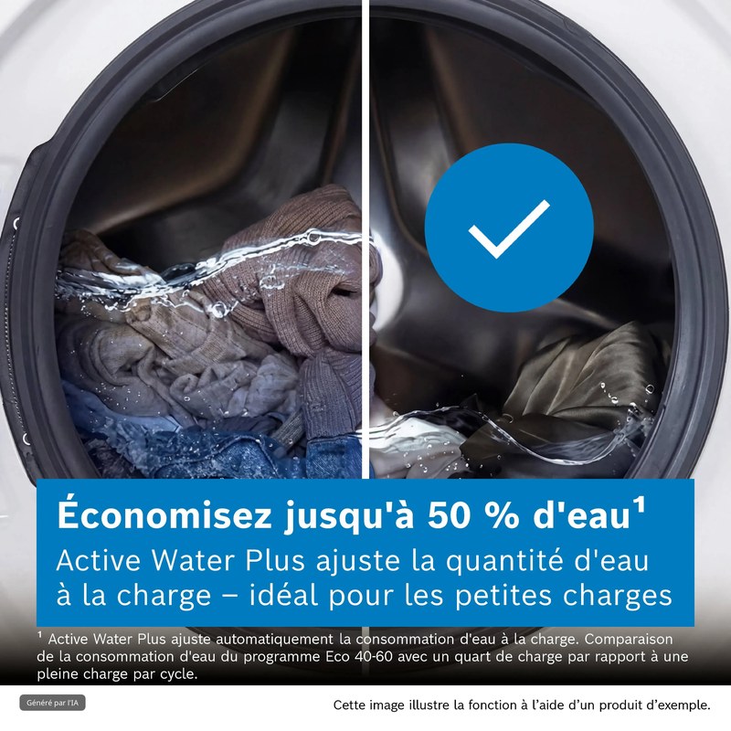 lave linge hublot bosch wgj24407fr série 6 9 kg 1400 tr/min iron assist home connect classe a